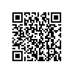 CRCW12061K21FKEA QRCode