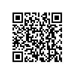 CRCW12061K47FKEAHP QRCode