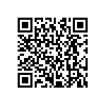 CRCW12061M21FKEA QRCode