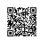 CRCW12061M60FKEB QRCode