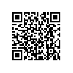 CRCW12061R00FNEA QRCode