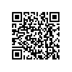 CRCW12061R05FKEAHP QRCode