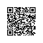 CRCW12061R05FNEA QRCode