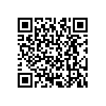 CRCW12061R07FKEA QRCode