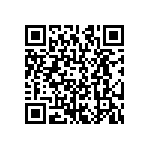 CRCW12061R15FNEA QRCode