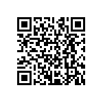 CRCW12061R20FKEAHP QRCode