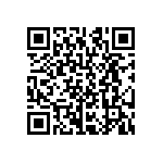 CRCW12061R24FNEB QRCode