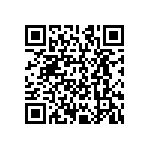 CRCW12061R43FKEAHP QRCode