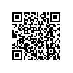 CRCW12061R65FKEAHP QRCode