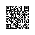 CRCW12061R65FNEA QRCode