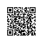 CRCW12061R80FKEAHP QRCode