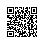 CRCW12061R80FMTC QRCode