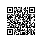 CRCW12061R80JNEA QRCode