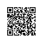 CRCW12061R87FKEA QRCode