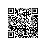 CRCW12061R87FKEAHP QRCode