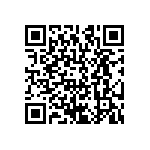 CRCW12061R91FNTA QRCode