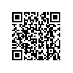 CRCW120622R1FKTA QRCode