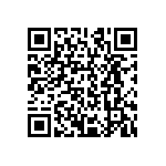 CRCW120624R0FKEAHP QRCode