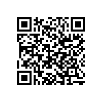 CRCW120624R9FKEA QRCode