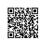 CRCW1206255RFKEA QRCode