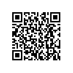 CRCW120625K5FKEA QRCode