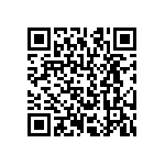 CRCW120628R7FKEA QRCode