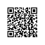 CRCW120628R7FKEAHP QRCode