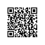 CRCW12062M15FKTA QRCode