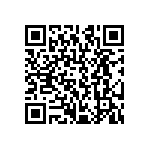 CRCW12062M21FKEA QRCode