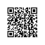 CRCW1206365RFKEAHP QRCode