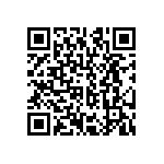 CRCW120636R5FKTA QRCode