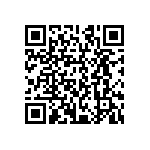 CRCW12063K60FKEAHP QRCode