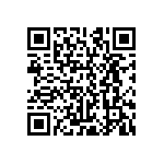 CRCW1206430RJNEAHP QRCode