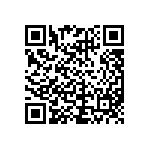 CRCW1206430RJNEAIF QRCode