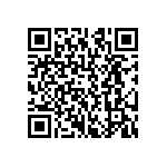 CRCW12064M75FKEA QRCode