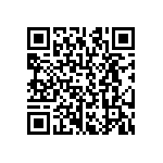 CRCW12064R75FNEA QRCode