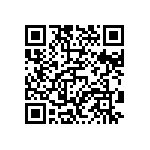 CRCW12064R87FNEA QRCode