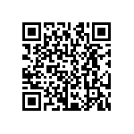 CRCW12065R60FNEA QRCode