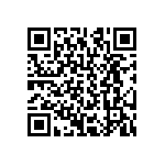 CRCW120660R4FKEB QRCode