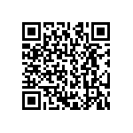 CRCW1206620KFKEC QRCode