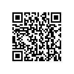 CRCW1206620RJNEC QRCode