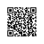 CRCW120662R0FKEAHP QRCode