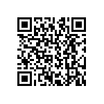 CRCW120666R5FKTA QRCode