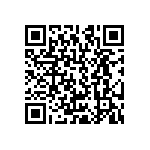 CRCW1206680RJNEC QRCode