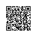 CRCW1206681KFKTA QRCode