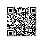 CRCW1206681RFKEC QRCode