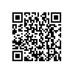 CRCW1206681RFKTA QRCode