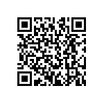 CRCW120668K1FKEA QRCode