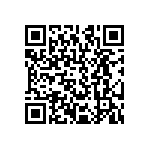 CRCW120668R1FKEA QRCode