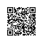 CRCW12066R98FKTA QRCode